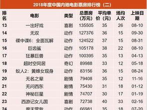 av网站排名前20,AV网站全球排名前20，热门内容大盘点